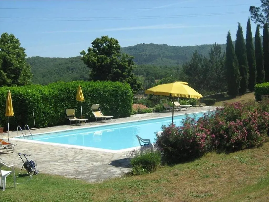 Villa Badia A Ruoti