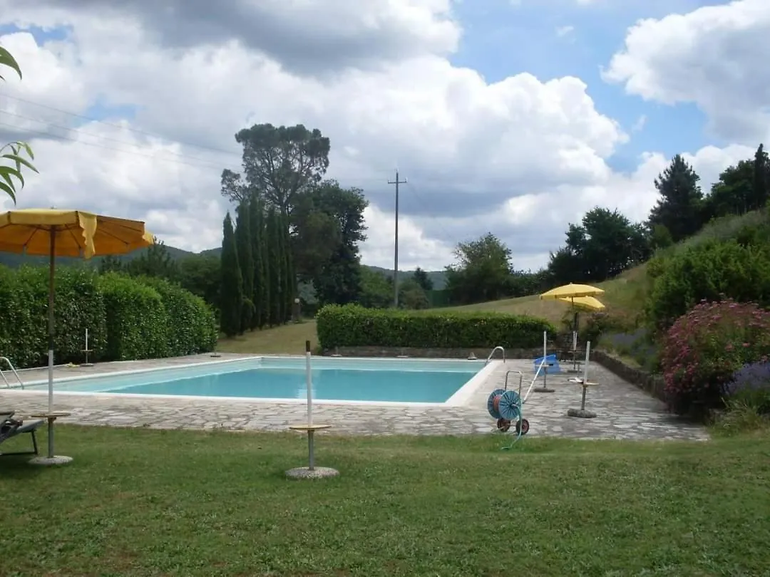 Holiday home Villa Badia A Ruoti
