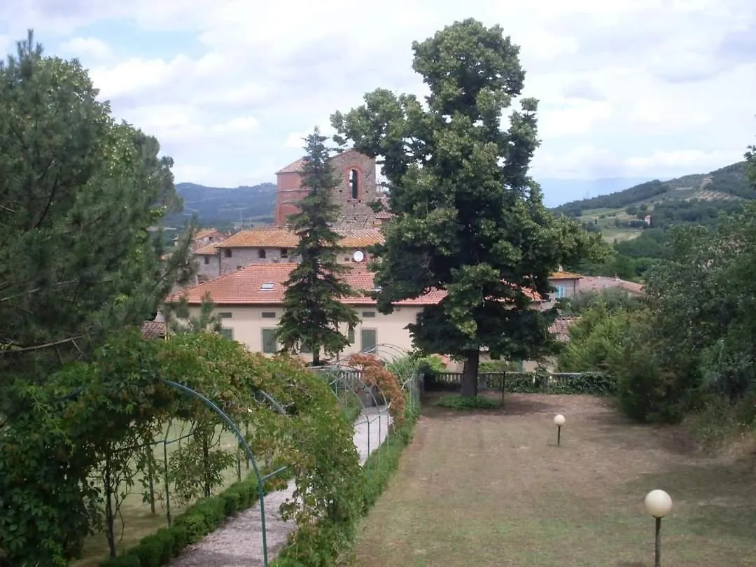 Holiday home Villa Badia A Ruoti